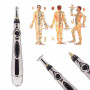 Stylo d'Acupuncture